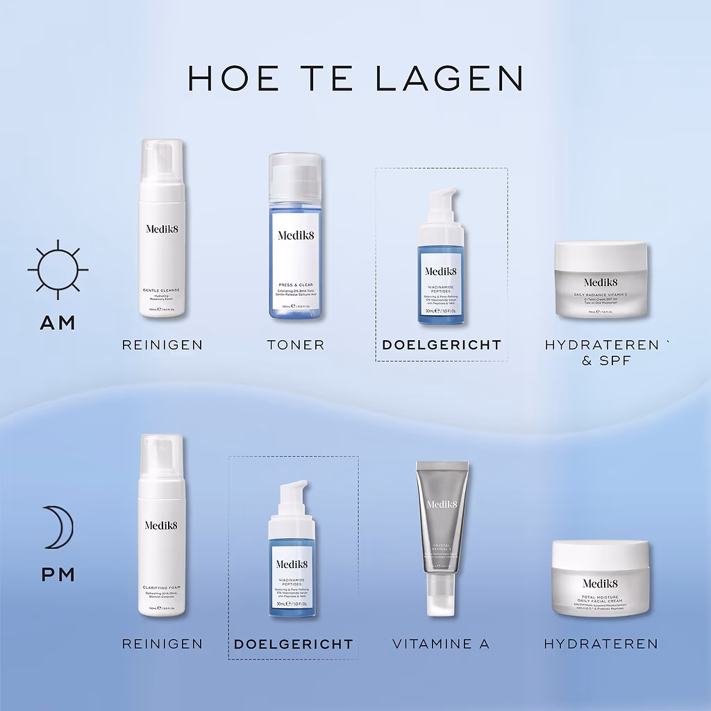 Niacinamide Peptides - Afbeelding 6